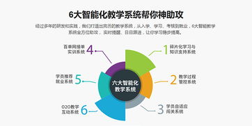 长沙高级Web前端开发工程师培训深度解析 为何牵引力教育备受关注？