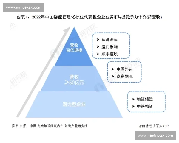 奥托vs时代对决技术路线与未来格局深度解析产业竞争与战略选择 奥托vs时代对决技术路线与未来格局深度解析产业竞争与战略选择
